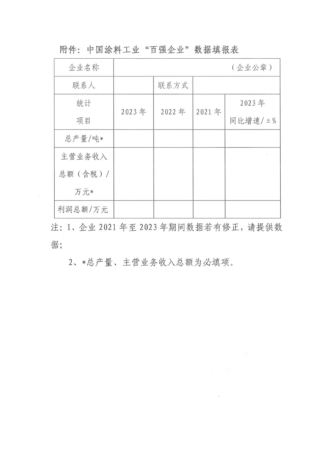 關(guān)于2023年度中國涂料工業(yè)“百強(qiáng)企業(yè)”調(diào)研工作的通知(2)(1)-3