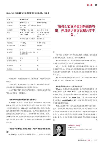 《歐洲涂料雜志中文版》（電子刊）2019第12期