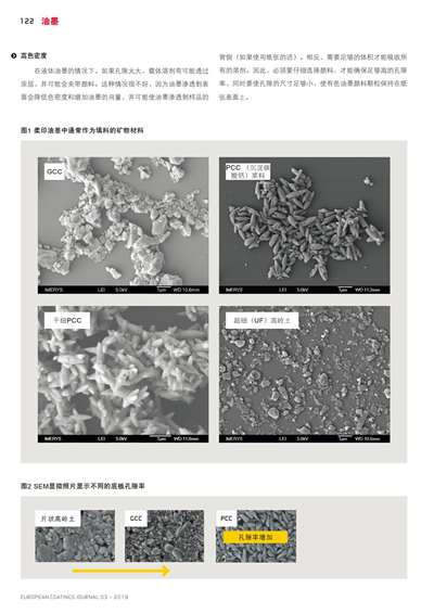 《歐洲涂料雜志中文版》（電子刊）2019第3期