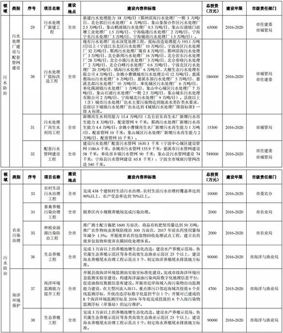 hʮ塱Ҏ12ИIVOCscĿ