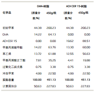 圖片.png 圖片.png