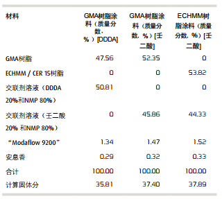 圖片.png 圖片.png