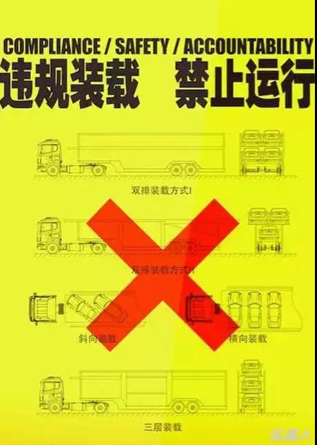 國家公布“限載令”,所有原材料上漲達10%!