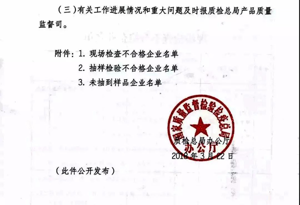2017防水卷材專項督查結果：10家企業有問題！5批次產品不合格！