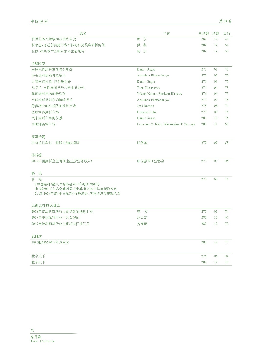 總目�? 34�?2�?_頁(yè)面_6.jpg